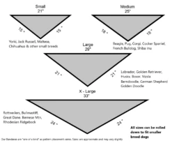 Red Tartan Christmas Dog Bandana -Pet Supplies Sales Shop SIZE CHART BREEDS 0914 PLAIN.JPG 07e4a94d 97e8 4fba 83ef 6c5c84ff57d0